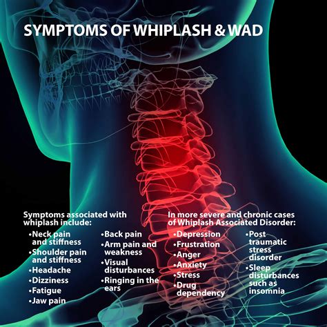 Heal the Pain of Whiplash: How to Restore Your Body and Mind to Optimal Health